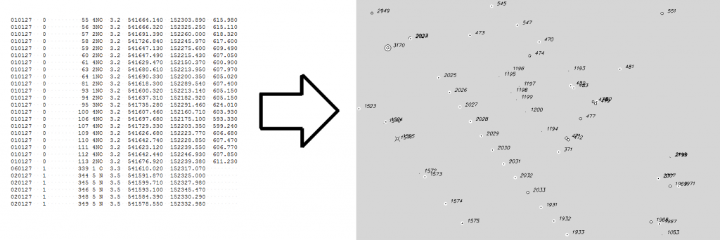 ptp2dwg